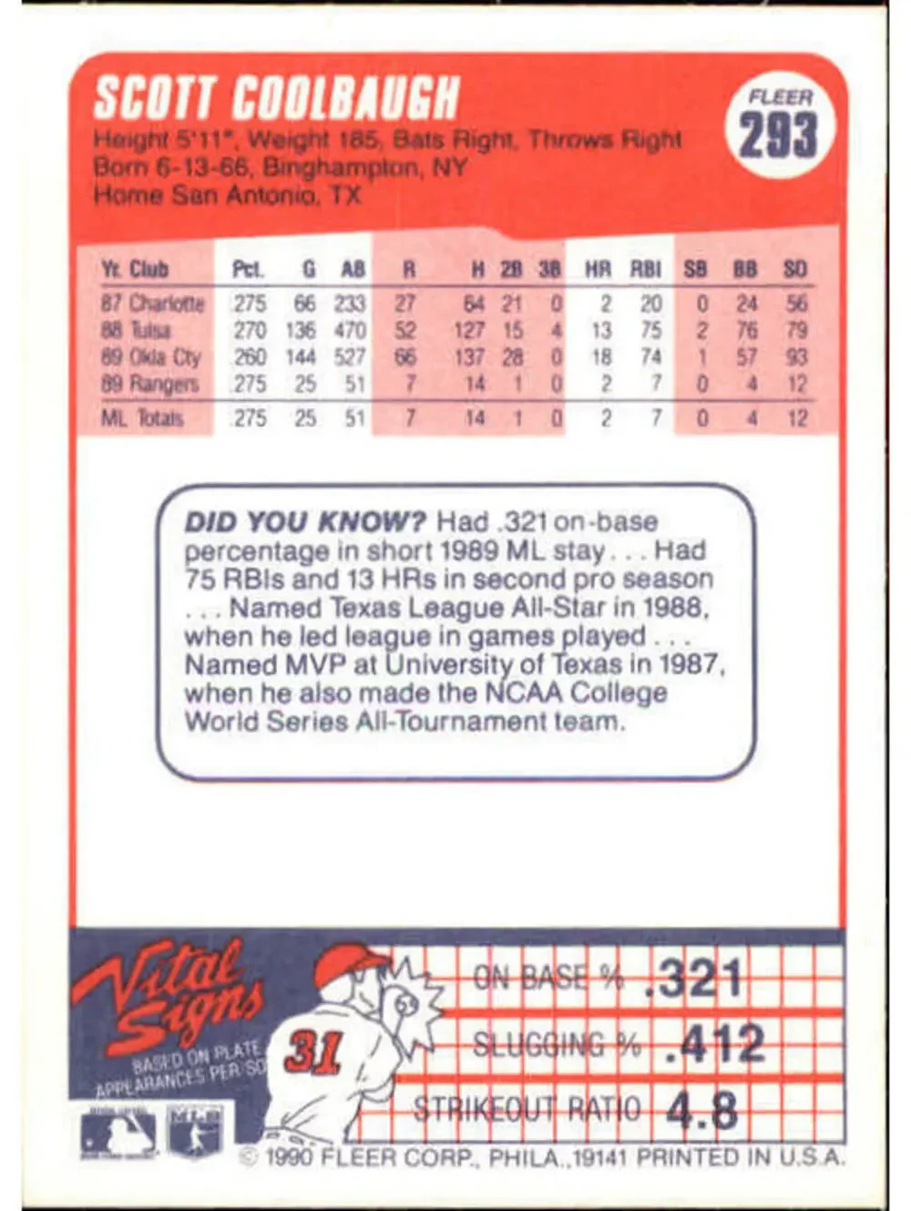 1990 Scott Coolbaugh Fleer Baseball Card #293